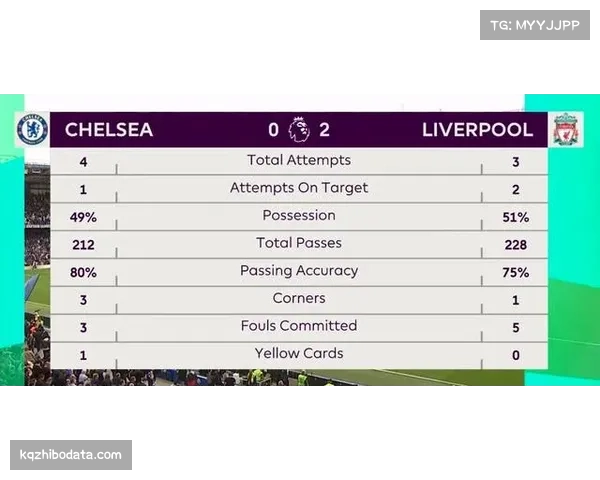 英超联赛股东会议提议讨论是否增设“防守方禁区”以规范定位球防守行为