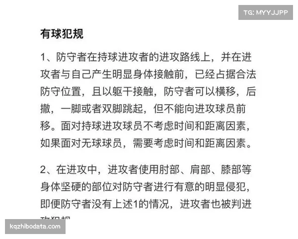镜头:巴特勒强硬对抗后倒地造进攻犯规,裁判回看后维持原判 镜头:巴特勒强硬对抗后倒地造进攻犯规,裁判回看后维持原判